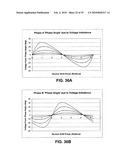 IMPEDANCE-BASED ARC FAULT DETERMINATION DEVICE (IADD) AND METHOD diagram and image