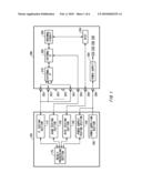 TEST APPARATUS AND ELECTRONIC DEVICE diagram and image