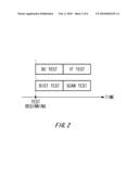 TEST APPARATUS AND ELECTRONIC DEVICE diagram and image