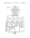 System and Method to Improve the Efficiency of Synchronous Mirror Delays and Delay Locked Loops diagram and image