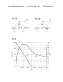 Method and Circuit for Protecting a MOSFET diagram and image