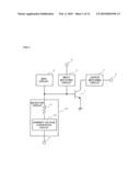 DETECTOR CIRCUIT AND SYSTEM FOR A WIRELESS COMMUNICATION diagram and image