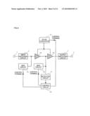 DETECTOR CIRCUIT AND SYSTEM FOR A WIRELESS COMMUNICATION diagram and image