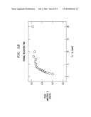 Persistent Current Switch diagram and image