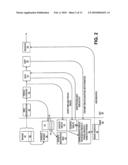 SYSTEM, DEVICE AND METHOD FOR SECURING A DEVICE COMPONENT diagram and image