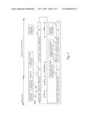 Electronic near field communication enabled multifunctional device and method of its operation diagram and image