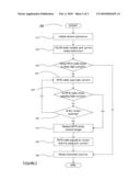 Device and Method for Reducing Peak Current Demands In a Mobile Device diagram and image