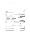 Expansion module for portable gaming devices and system for providing localized environmental interaction diagram and image