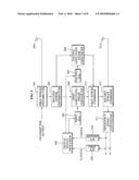 APPARATUS AND METHOD FOR TRANSMIT LEAKAGE SIGNAL SUPPRESSION IN RFID READER diagram and image