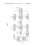 APPARATUS AND METHOD FOR TRANSMIT LEAKAGE SIGNAL SUPPRESSION IN RFID READER diagram and image