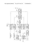 APPARATUS AND METHOD FOR TRANSMIT LEAKAGE SIGNAL SUPPRESSION IN RFID READER diagram and image