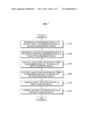 APPARATUS AND METHOD FOR TRANSMIT LEAKAGE SIGNAL SUPPRESSION IN RFID READER diagram and image