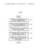 APPARATUS AND METHOD FOR TRANSMIT LEAKAGE SIGNAL SUPPRESSION IN RFID READER diagram and image