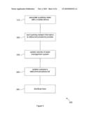 Parking Payment System Using A Cell Phone Or Other Mobile Device diagram and image