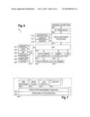 Parking Payment System Using A Cell Phone Or Other Mobile Device diagram and image