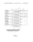 Secure keypad scanning diagram and image