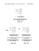 Secure keypad scanning diagram and image