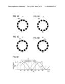 Rotary Input Device and Revolution Sensor Using the Same diagram and image