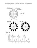 Rotary Input Device and Revolution Sensor Using the Same diagram and image