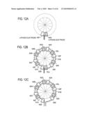 Rotary Input Device and Revolution Sensor Using the Same diagram and image
