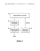 SEGMENTED OPTICS CIRCUIT DRIVE FOR CLOSED LOOP FIBER OPTIC SENSORS diagram and image