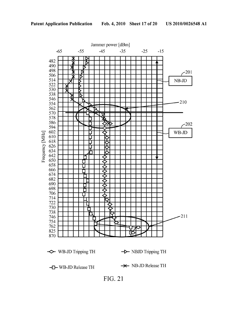 JAMMER DETECTION WITH ADAPTIVE FAST ATTACK/SLOW RELEASE RESPONSE FOR CONTINUOUS AND BURST MODE - diagram, schematic, and image 18