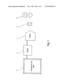 Handheld Instrument Capable of Measuring Heartbeat and Breathing Motion at a Distance diagram and image