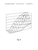 Handheld Instrument Capable of Measuring Heartbeat and Breathing Motion at a Distance diagram and image