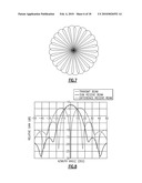 Man-Portable Counter Mortar Radar System diagram and image