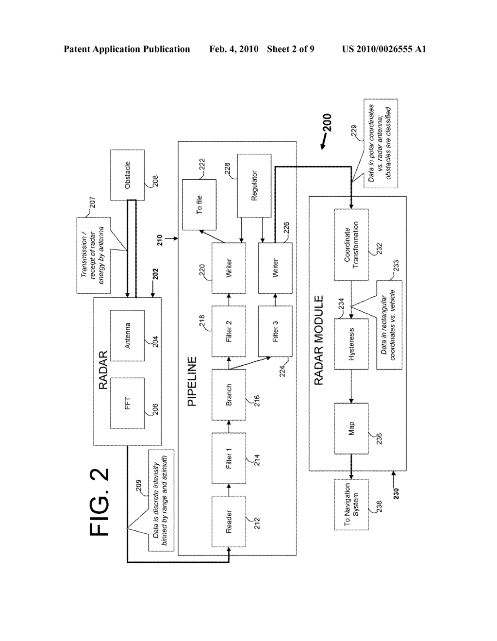 OBSTACLE DETECTION ARRANGEMENTS IN AND FOR AUTONOMOUS VEHICLES - diagram, schematic, and image 03