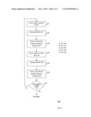 METHOD AND SYSTEM FOR ANTENNA TRAINING AND COMMUNICATION PROTOCOL FOR MULTI-BEAMFORMING COMMUNICATION diagram and image