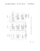 METHOD AND SYSTEM FOR ANTENNA TRAINING AND COMMUNICATION PROTOCOL FOR MULTI-BEAMFORMING COMMUNICATION diagram and image