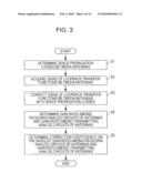 WIRELESS COMMUNICATION DEVICE, WIRELESS COMMUNICATION METHOD, AND COMPUTER PROGRAM diagram and image