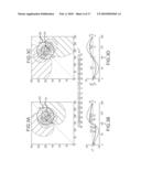 METHOD FOR GENERATING A REPRESENTATION OF AN ATMOSPHERIC VORTEX KINEMATIC STRUCTURE diagram and image