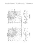 METHOD FOR GENERATING A REPRESENTATION OF AN ATMOSPHERIC VORTEX KINEMATIC STRUCTURE diagram and image