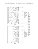 METHOD FOR GENERATING A REPRESENTATION OF AN ATMOSPHERIC VORTEX KINEMATIC STRUCTURE diagram and image