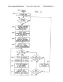 Device, Methods, and User Interface for Providing Optimized Entry of Alphanumeric Text diagram and image