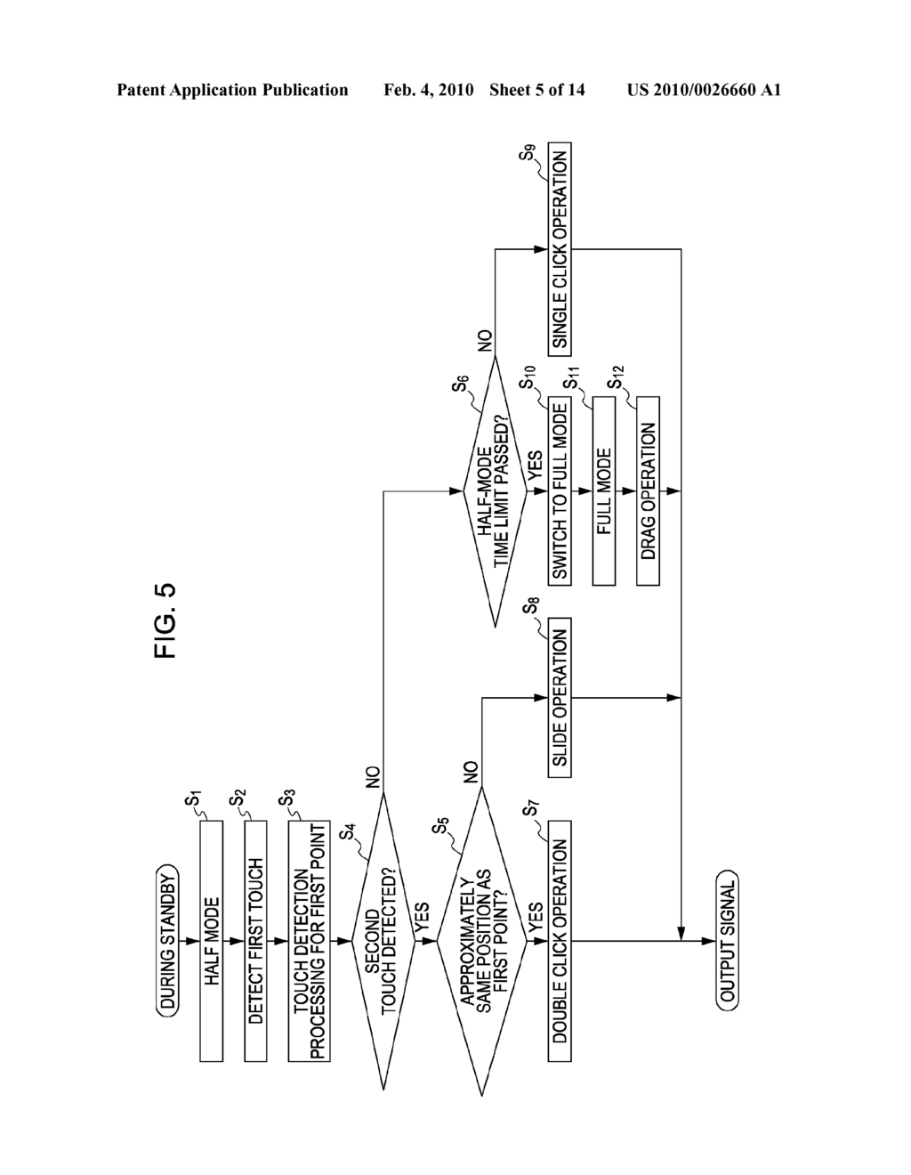 TOUCH PANEL AND METHOD FOR OPERATING THE SAME, AND ELECTRONIC APPARATUS AND METHOD FOR OPERATING THE SAME - diagram, schematic, and image 06