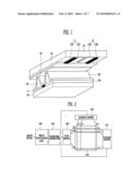 CIRCUIT FOR DRIVING A PLASMA DISPLAY PANEL diagram and image