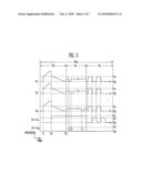 CIRCUIT FOR DRIVING A PLASMA DISPLAY PANEL diagram and image