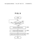 IMAGE PROCESSING APPARATUS, METHOD OF CONTROLLING THE SAME, COMPUTER PROGRAM, AND STORAGE MEDIUM diagram and image