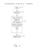 DISPLAY DEVICE AND ADJUSTMENT METHOD THEREFOR diagram and image