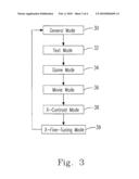 DISPLAY DEVICE AND ADJUSTMENT METHOD THEREFOR diagram and image