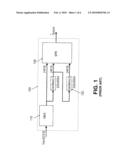 MEMORY STRUCTURES FOR IMAGE PROCESSING diagram and image