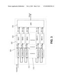 MEMORY STRUCTURES FOR IMAGE PROCESSING diagram and image