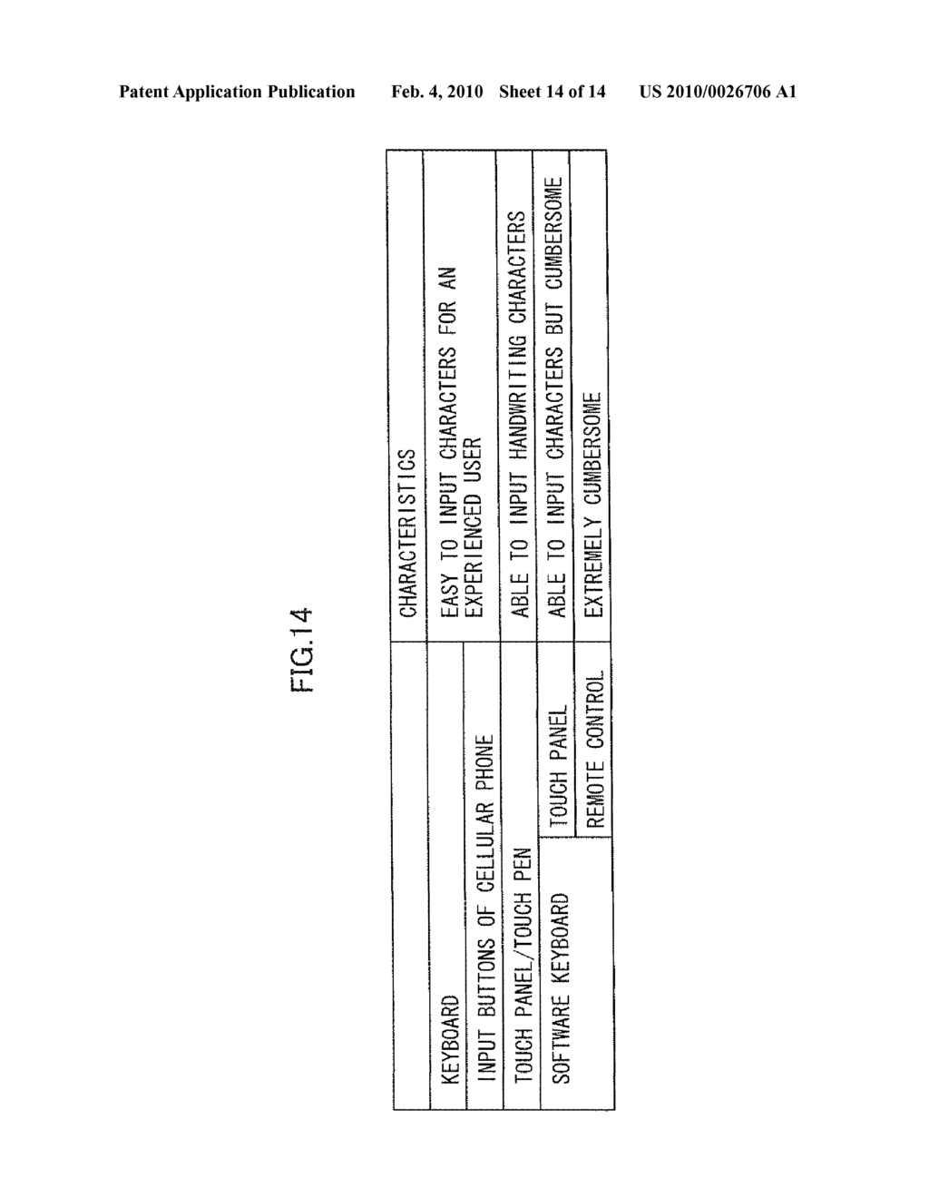 OBJECT PROCESSING APPARATUS, METHOD, PROGRAM, AND RECORDING MEDIUM FOR THE PROGRAM - diagram, schematic, and image 15