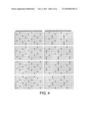 METHOD FOR APPLYING THE SAME DITHERING TABLE TO DIFFERENT FLAT PANELS AND DISPLAY PANEL DRIVING METHOD USING THE SAME diagram and image