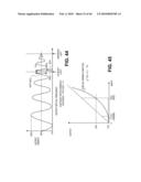 METHODS AND SYSTEMS FOR SUB-PIXEL RENDERING WITH GAMMA ADJUSTMENT diagram and image