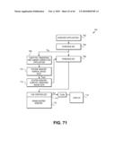 METHODS AND SYSTEMS FOR SUB-PIXEL RENDERING WITH GAMMA ADJUSTMENT diagram and image