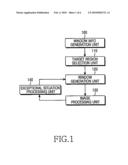 APPARATUS AND METHOD FOR DISPLAYING AN ENLARGED TARGET REGION OF A REPRODUCED IMAGE diagram and image